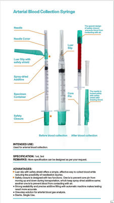 Medical Syringes And Needles Luer Lock Disposable 1ml 3ml 21G 22G